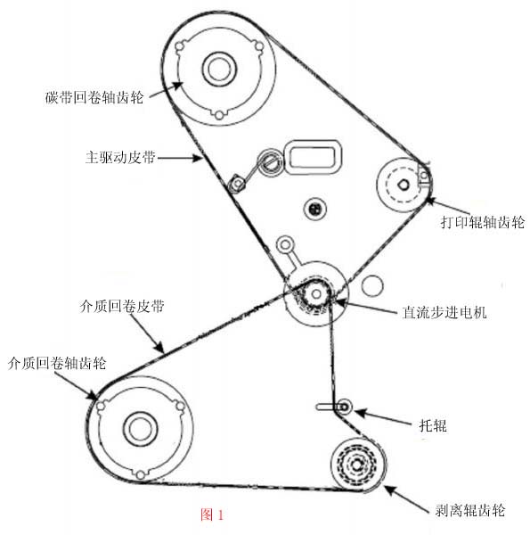 105slͼ