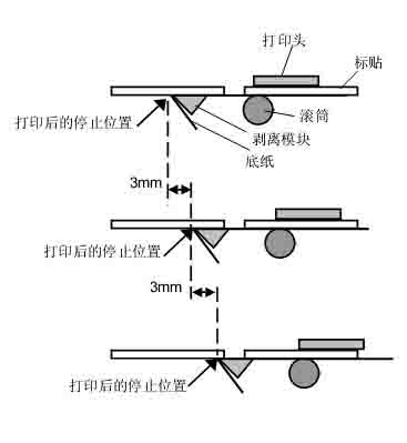 λ΢