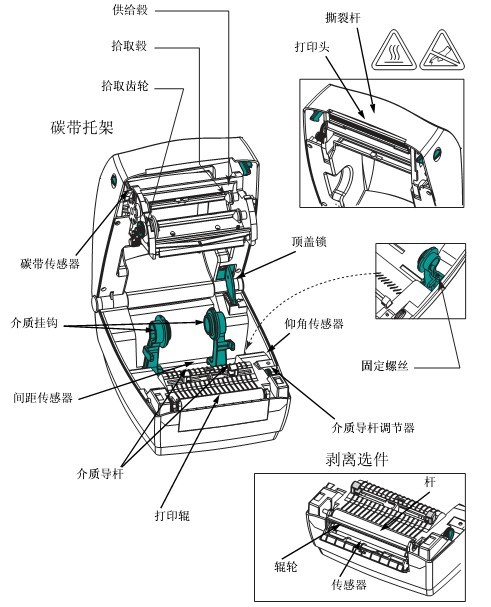 TLP2844ڲṹ