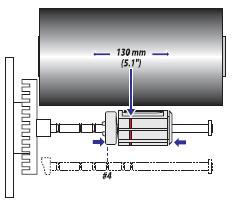 130mmȵ